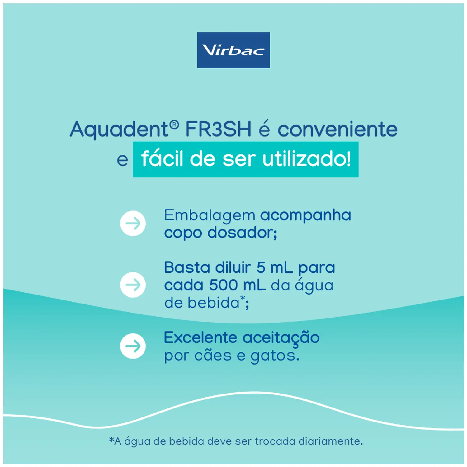 Solução Oral Aquadent Fresh Virbac